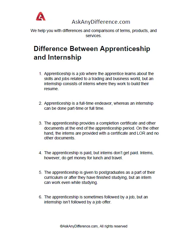 Difference Between Apprenticeship and Internship