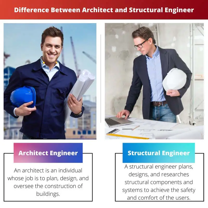 Rozdíl mezi architektem a stavebním inženýrem