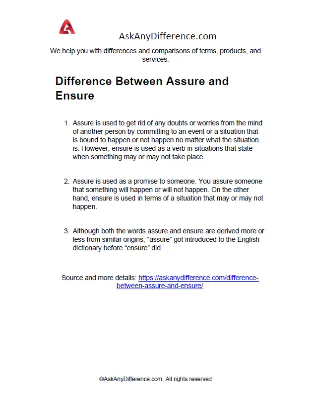 Difference Between Assure and Ensure