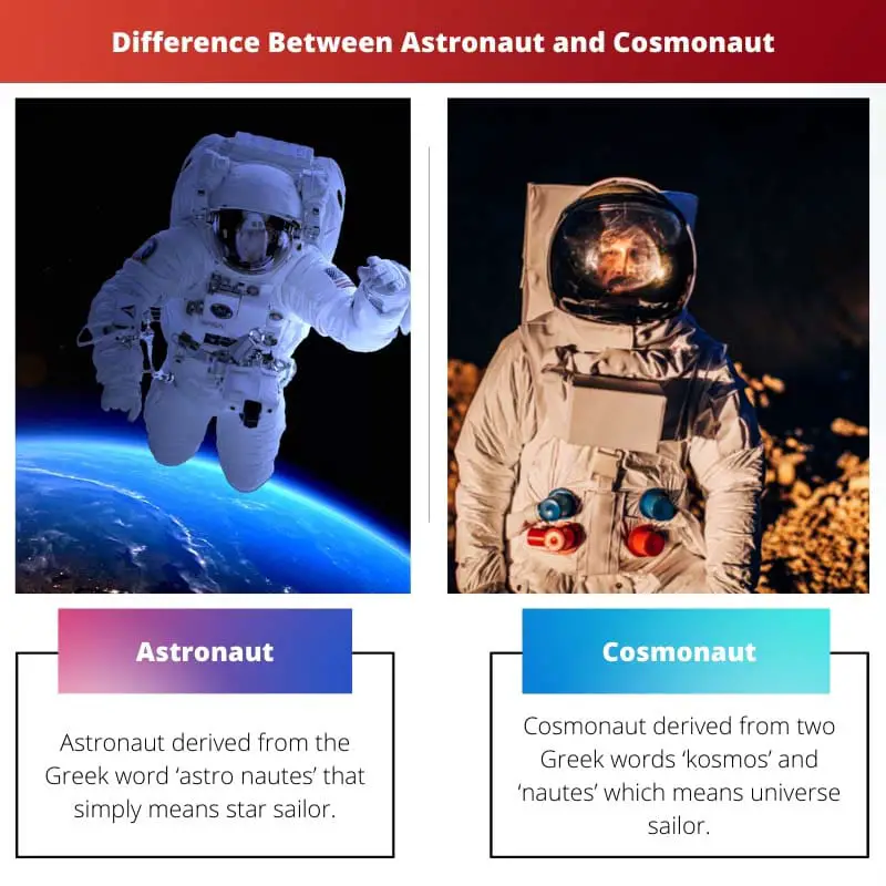 Rozdíl mezi astronautem a kosmonautem