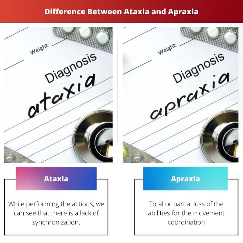 Diferencia entre ataxia y