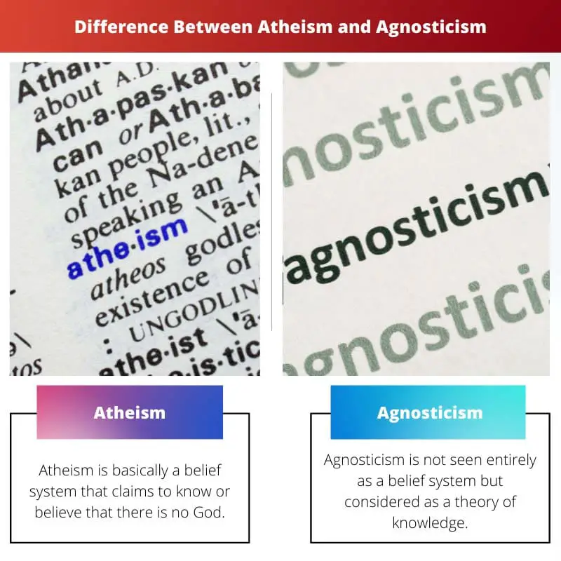 Difference Between Atheism and Agnosticism