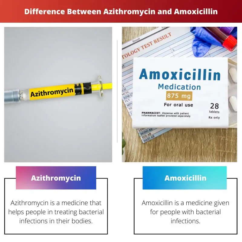 ความแตกต่างระหว่าง Azithromycin และ