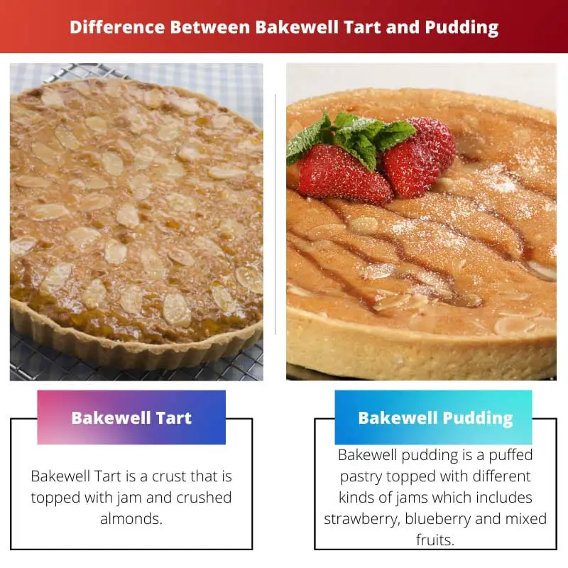 Різниця між тартом Бейквелла та пудингом