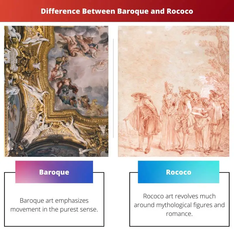 Diferencia entre barroco y rococó.