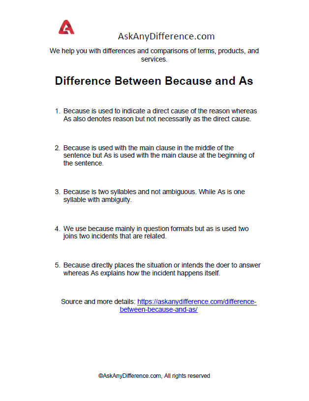 Difference Between Because and As