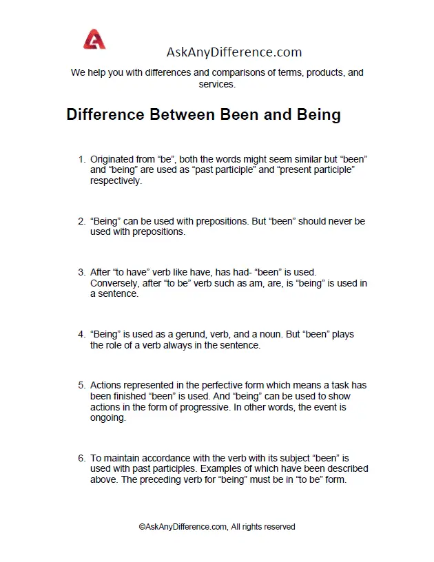 Difference Between Been and Being