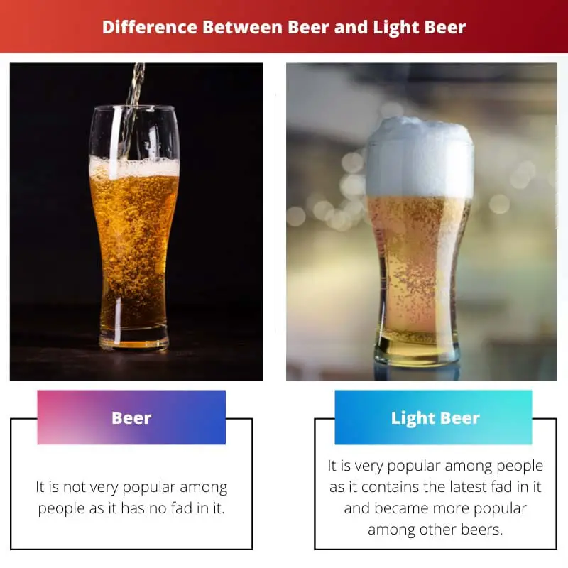 Διαφορά μεταξύ μπύρας και ελαφριάς μπύρας