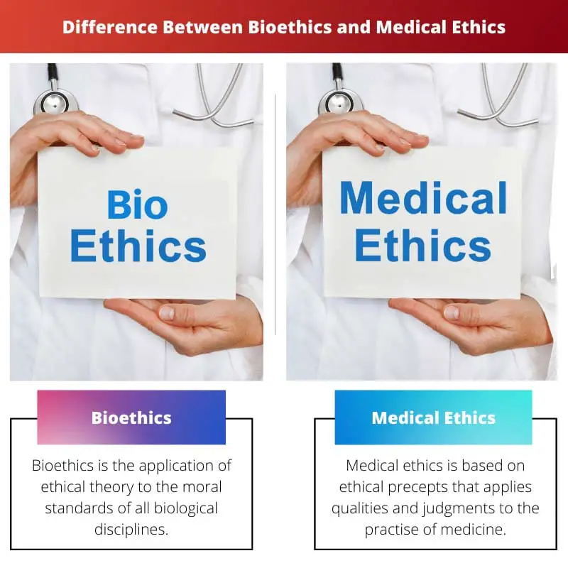 Difference Between Bioethics and Medical Ethics