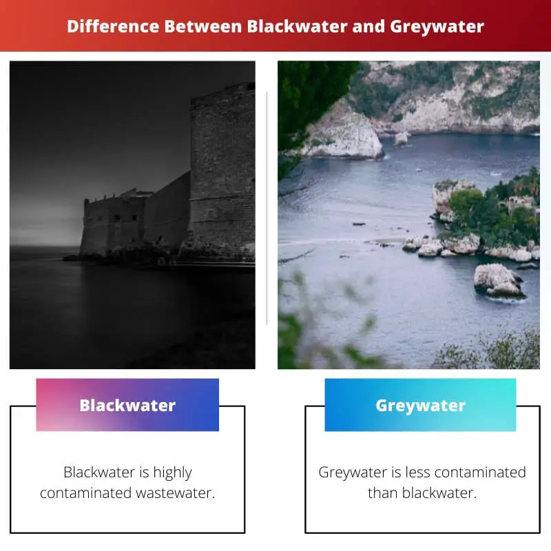 Verschil tussen Blackwater en Greywater