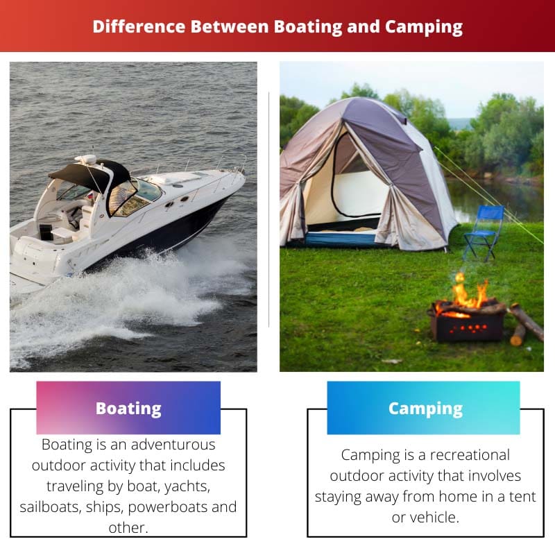 Diferencia entre navegar y acampar