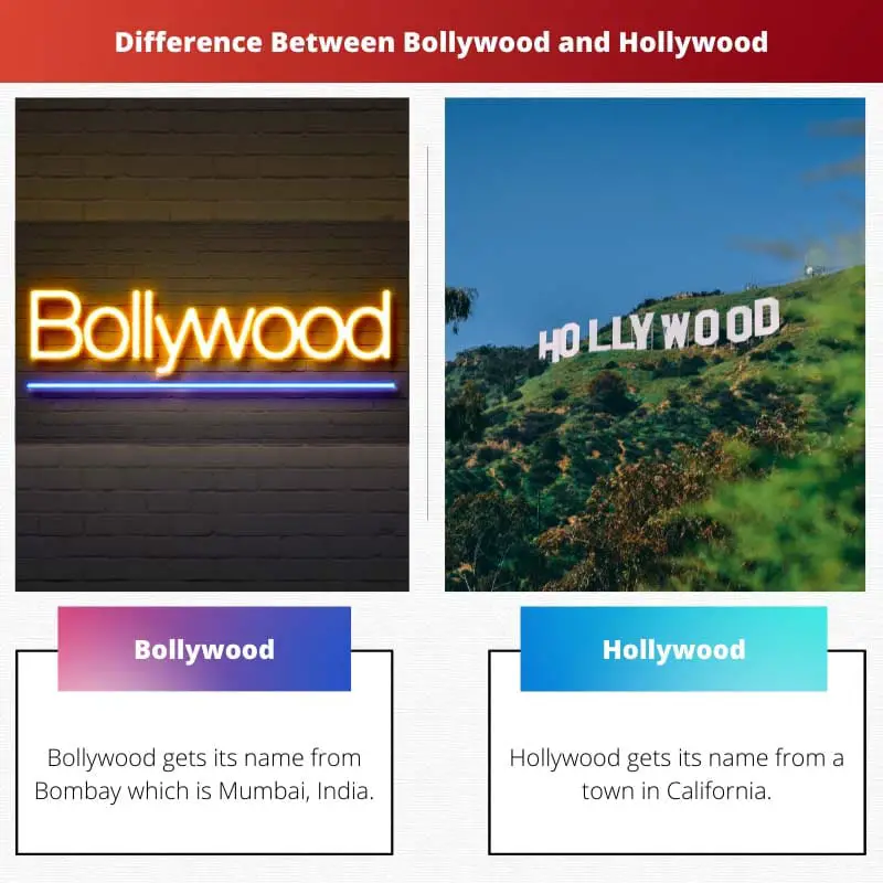 Ero Bollywoodin ja Hollywoodin välillä