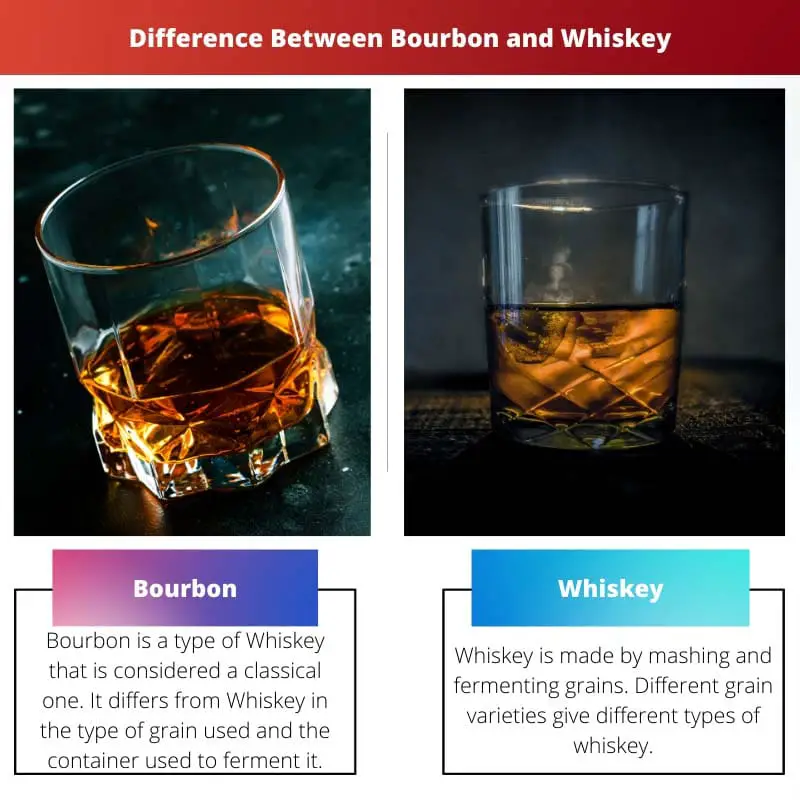 Difference Between Bourbon and Whiskey