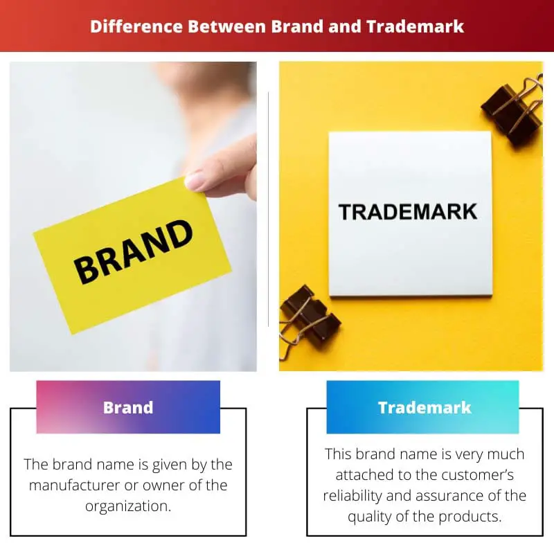Difference Between Brand and Trademark