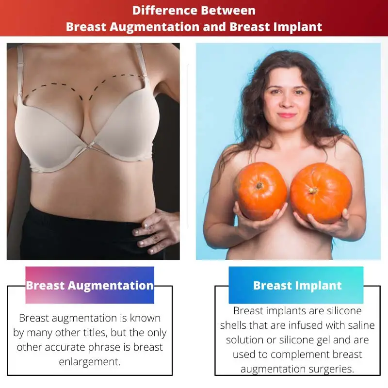 स्तन वृद्धि और स्तन प्रत्यारोपण के बीच अंतर