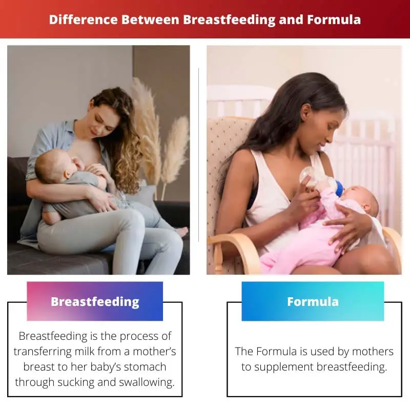 Diferencia entre lactancia materna y fórmula