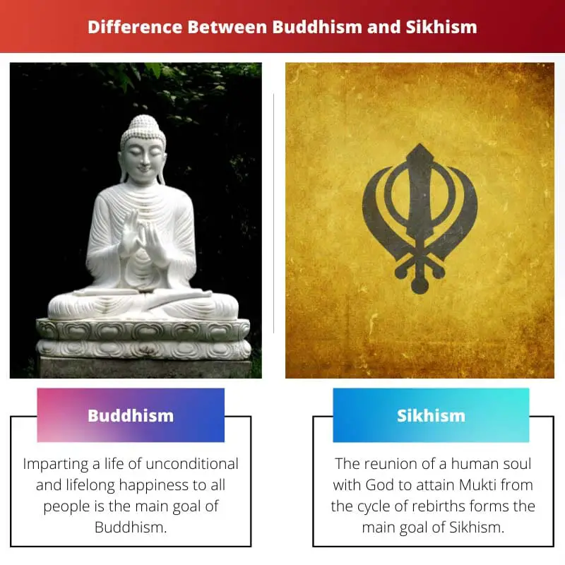 الفرق بين البوذية والسيخية