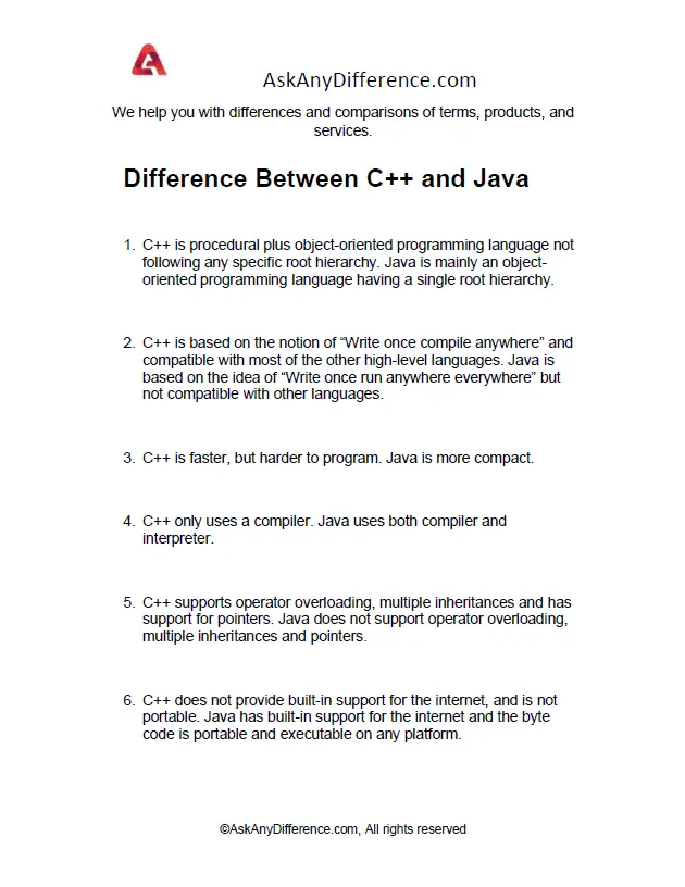Difference Between C++ and Java