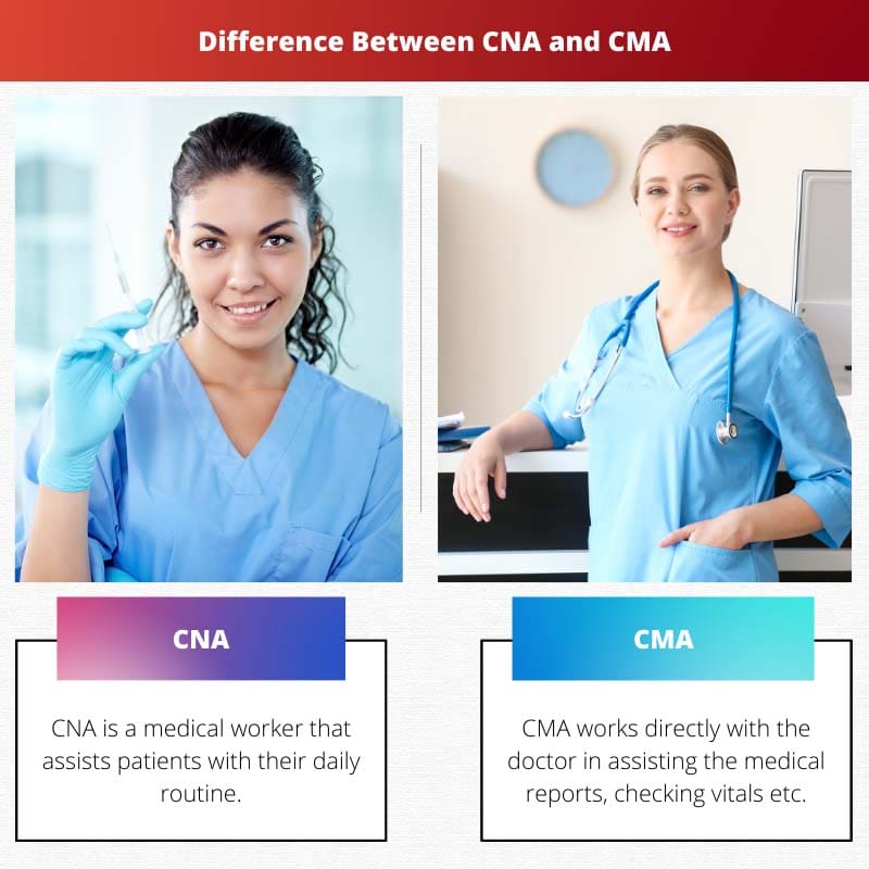 ความแตกต่างระหว่าง CNA และ CMA
