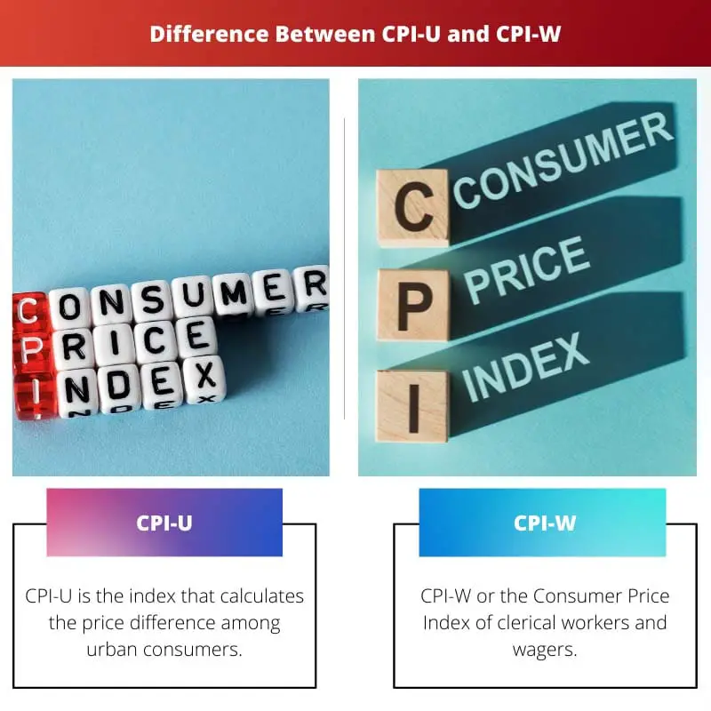 Forskellen mellem CPI U og CPI W