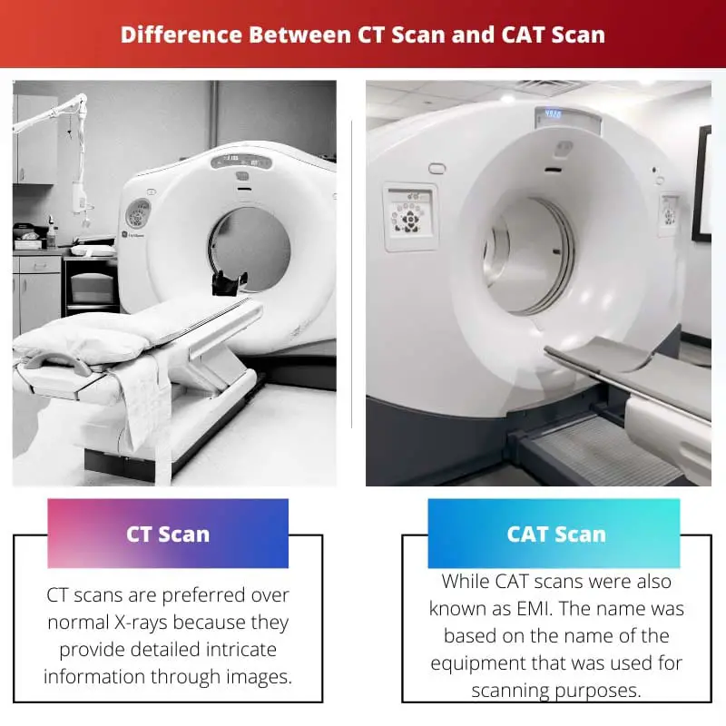 Difference Between CT Scan and CAT Scan