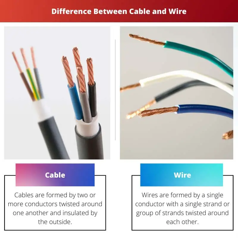 Різниця між кабелем і проводом