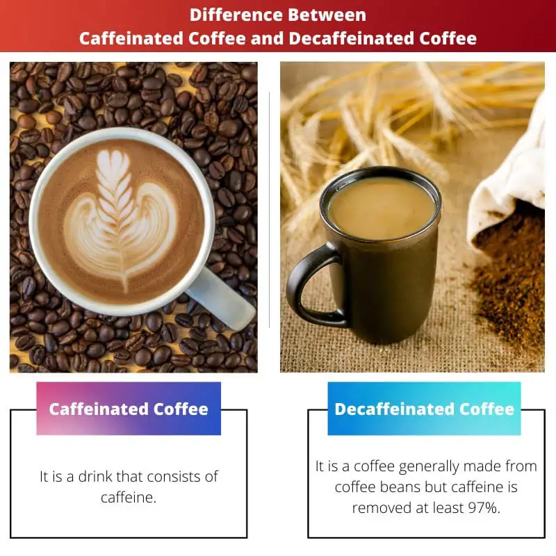 الفرق بين القهوة التي تحتوي على الكافيين والقهوة منزوعة الكافيين