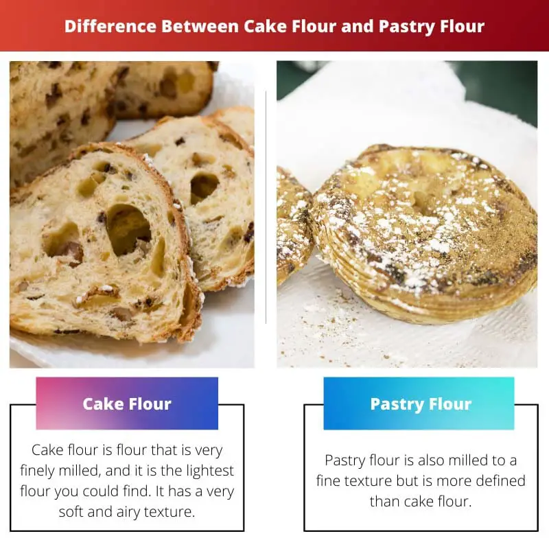 Difference Between Cake Flour and Pastry Flour