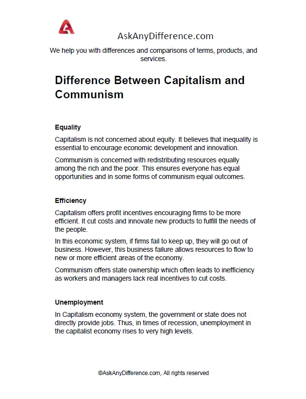 Difference Between Capitalism and Communism
