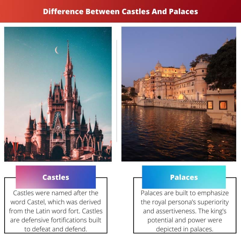Разница между замками и дворцами