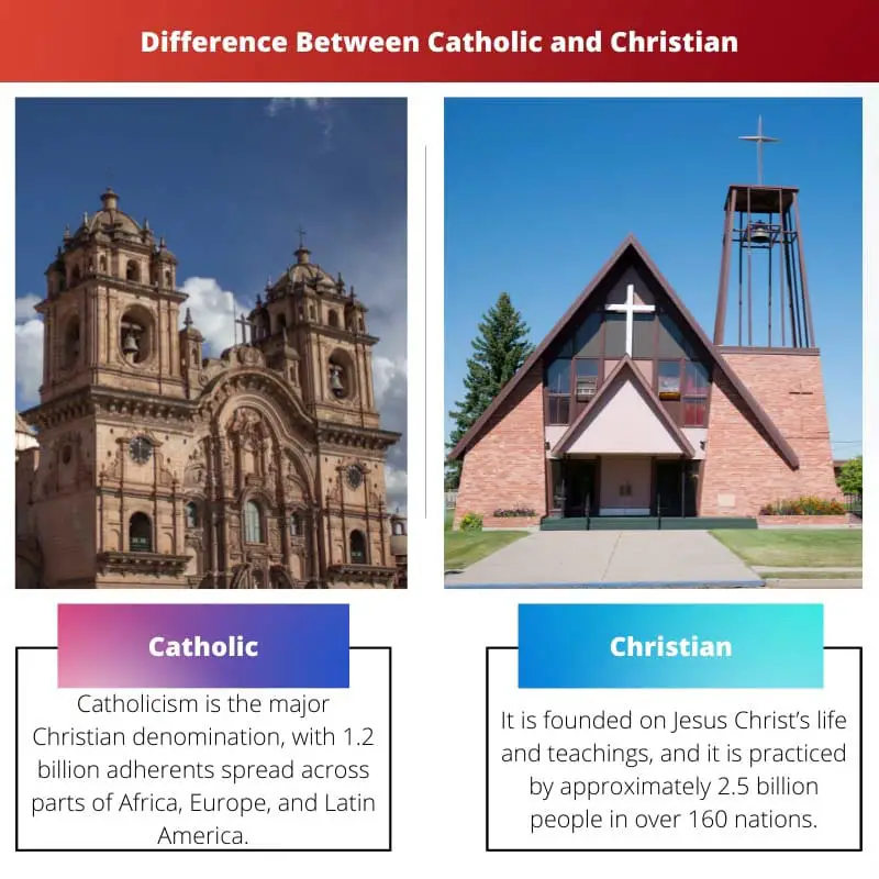 Difference Between Catholic and Christian
