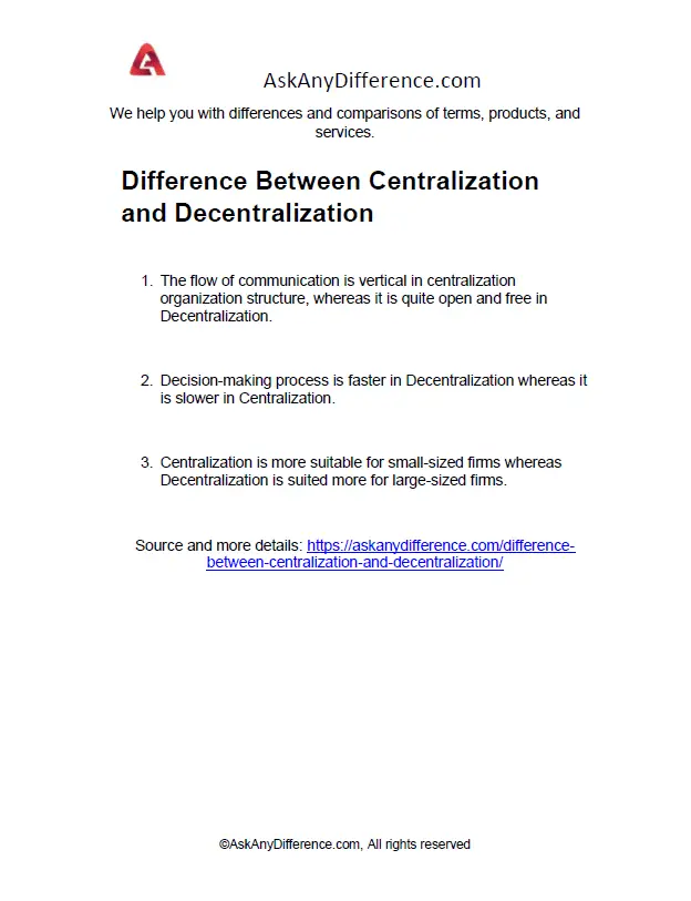 Difference Between Centralization and Decentralization