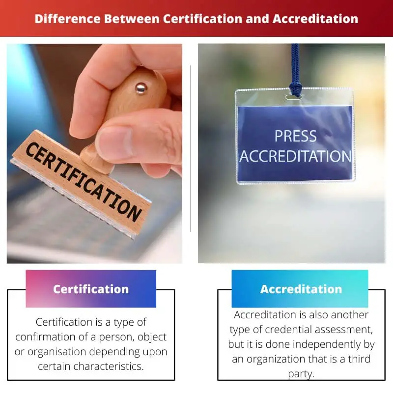 Difference Between Certification and Accreditation