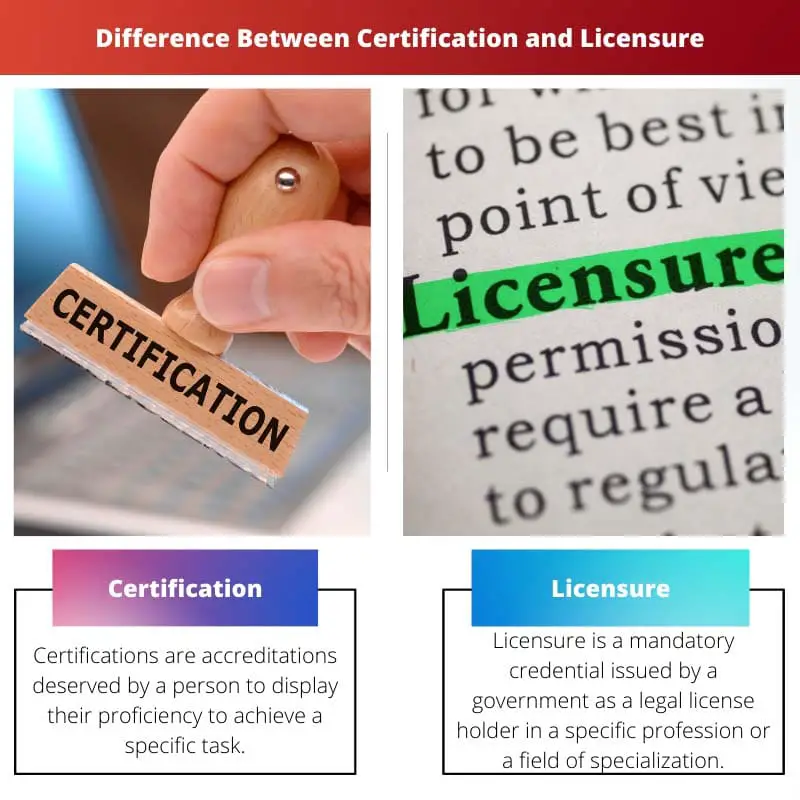 Difference Between Certification and Licensure