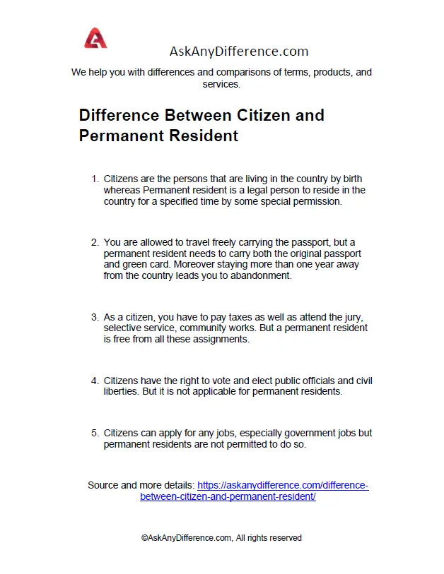 Difference Between Citizen and Permanent Resident