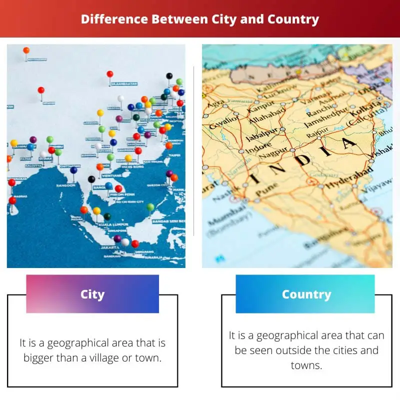 Разница между городом и страной