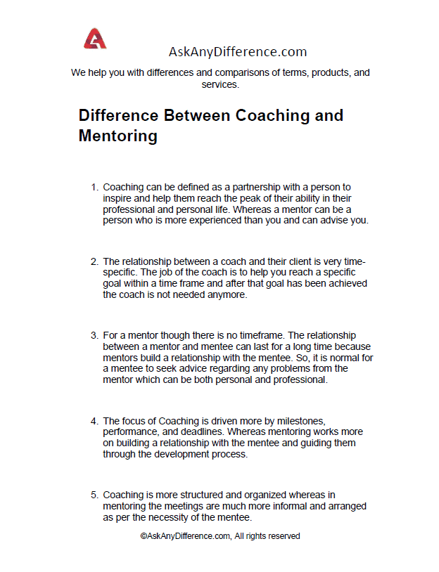 Difference Between Coaching and Mentoring