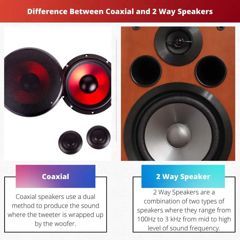 Difference Between Coaxial and 2 Way Speakers