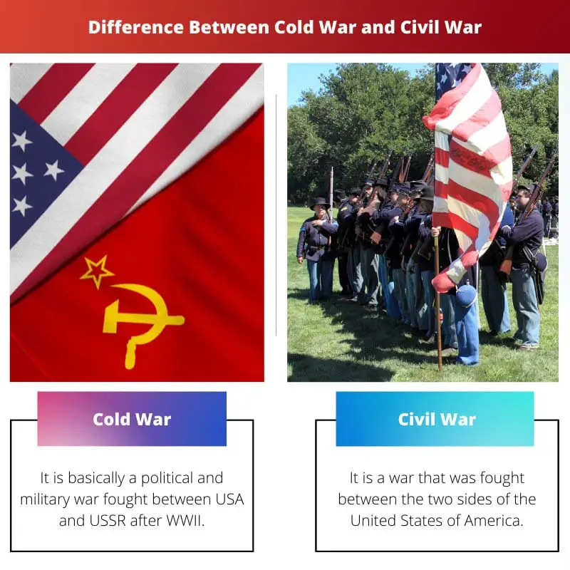 Rozdíl mezi studenou válkou a občanskou válkou