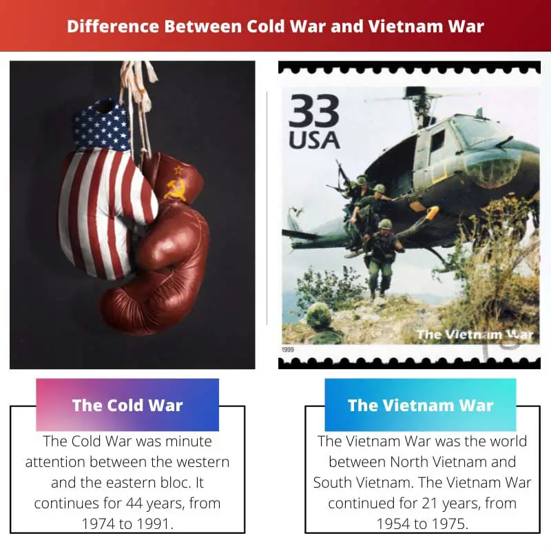 Erinevus külma sõja ja Vietnami sõja vahel