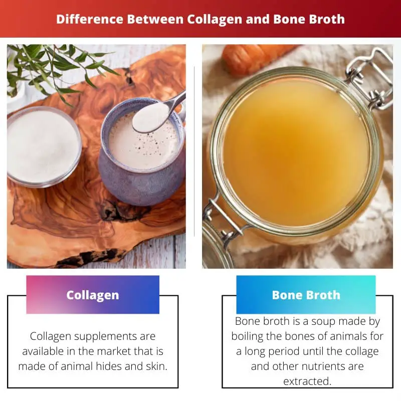 Difference Between Collagen and Bone Broth