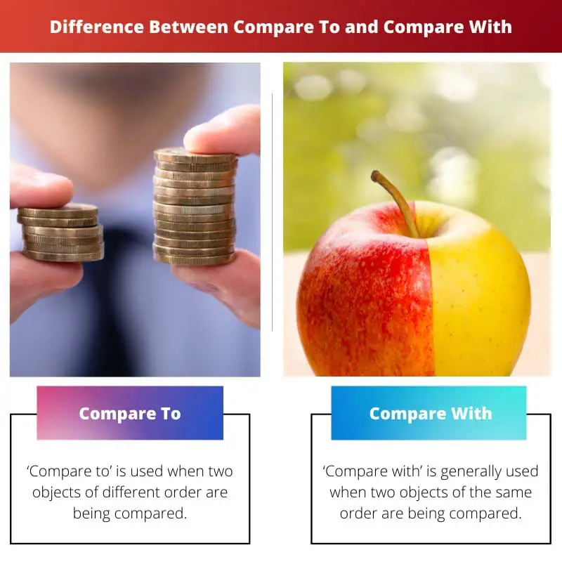Difference Between Compare To and Compare With