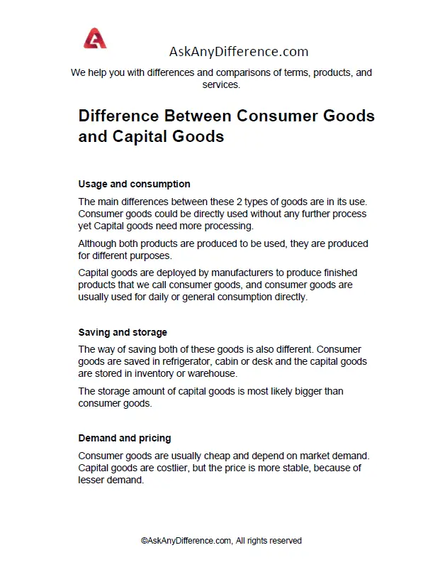 Difference Between Consumer Goods and Capital Goods