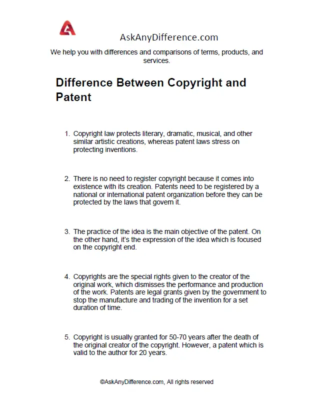Difference Between Copyright and Patent