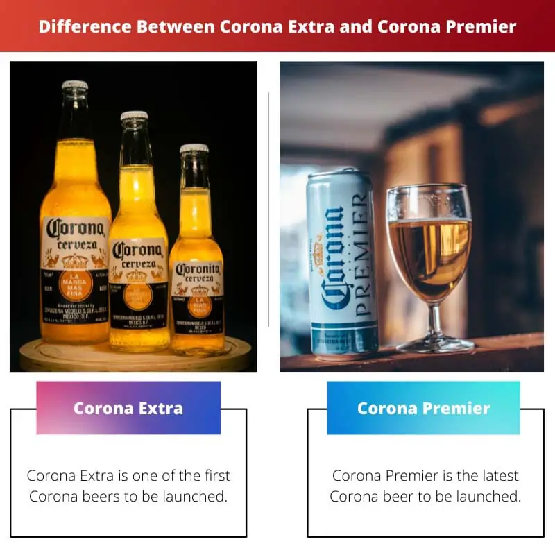 Difference Between Corona Extra and Corona Premier