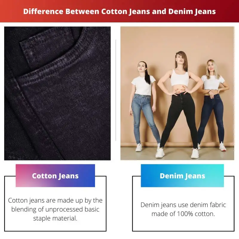Difference Between Cotton Jeans and Denim Jeans
