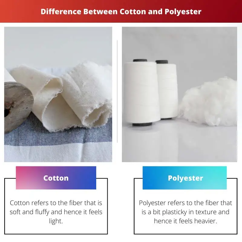 Difference Between Cotton and Polyester