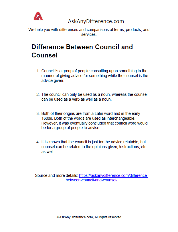 Difference Between Council and Counsel