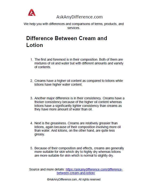 Difference Between Cream and Lotion