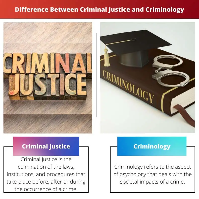 Difference Between Criminal Justice and Criminology